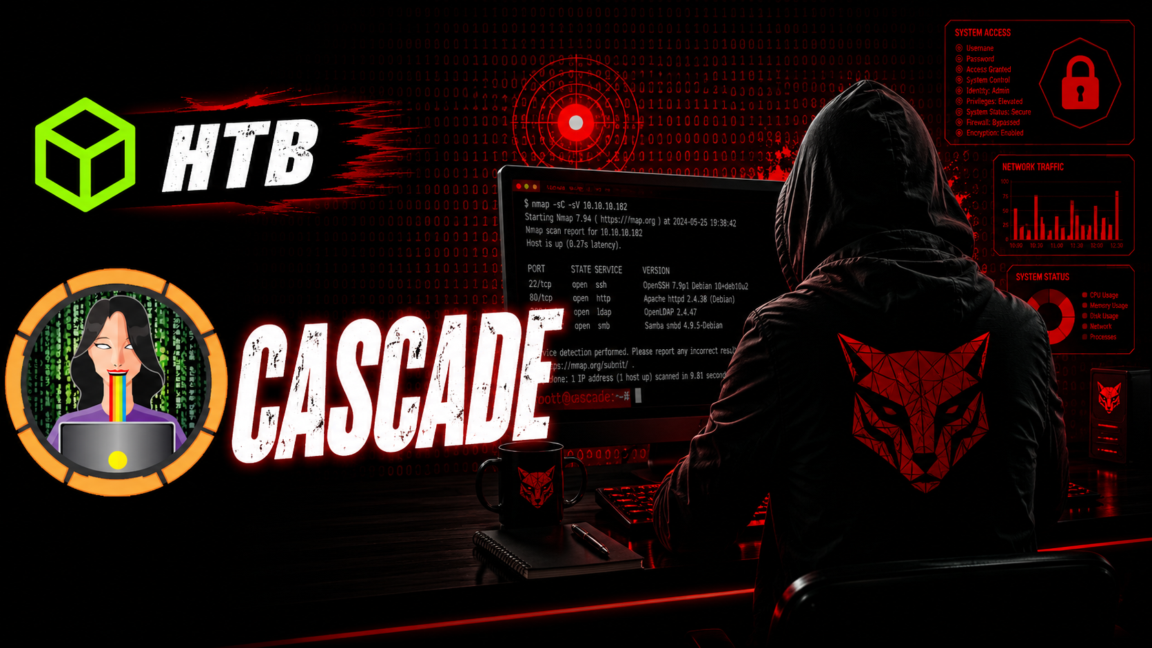 Portada de Cascade