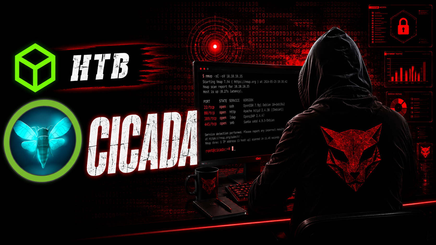 Portada de Cicada