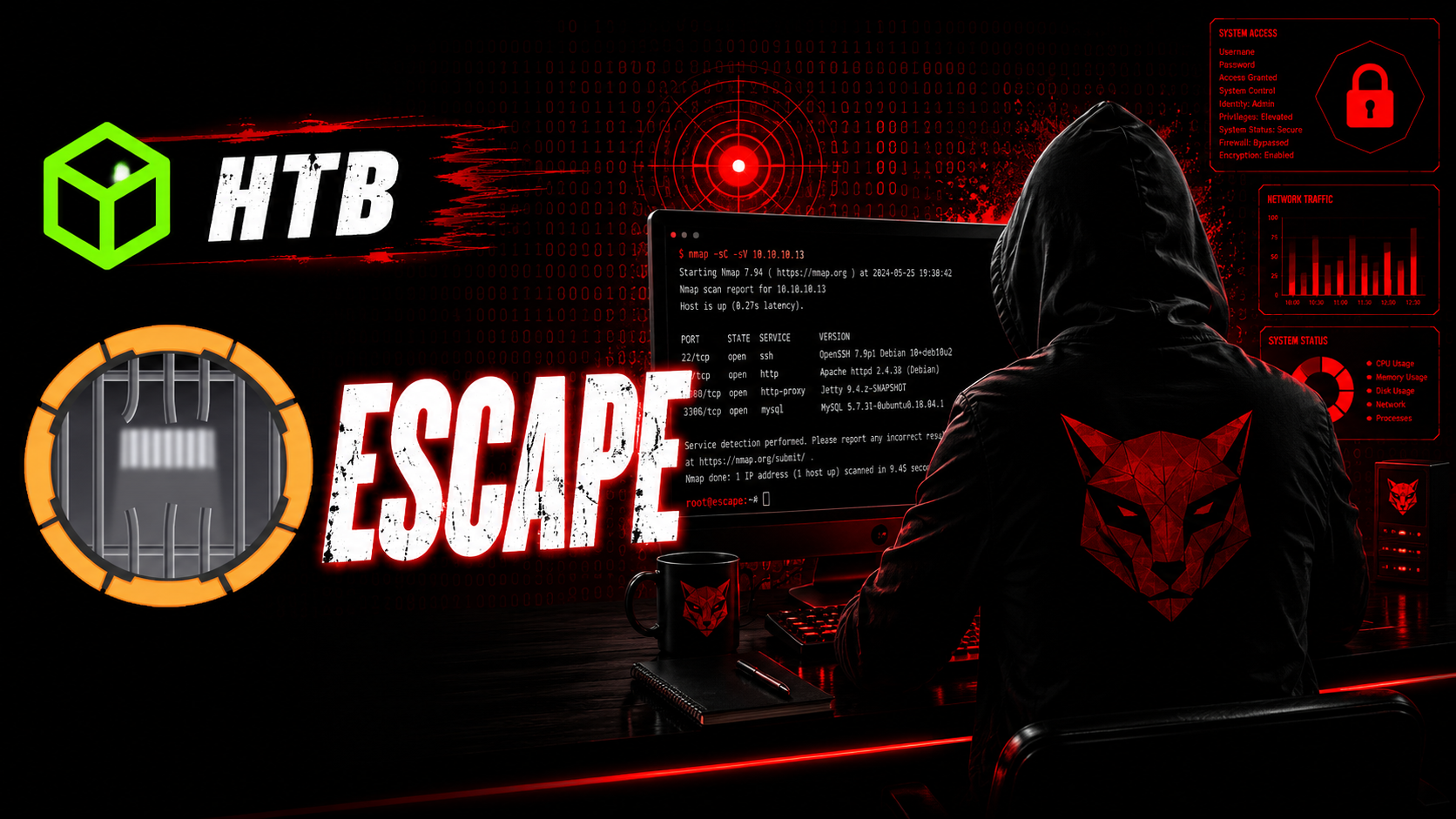 Portada de Escape
