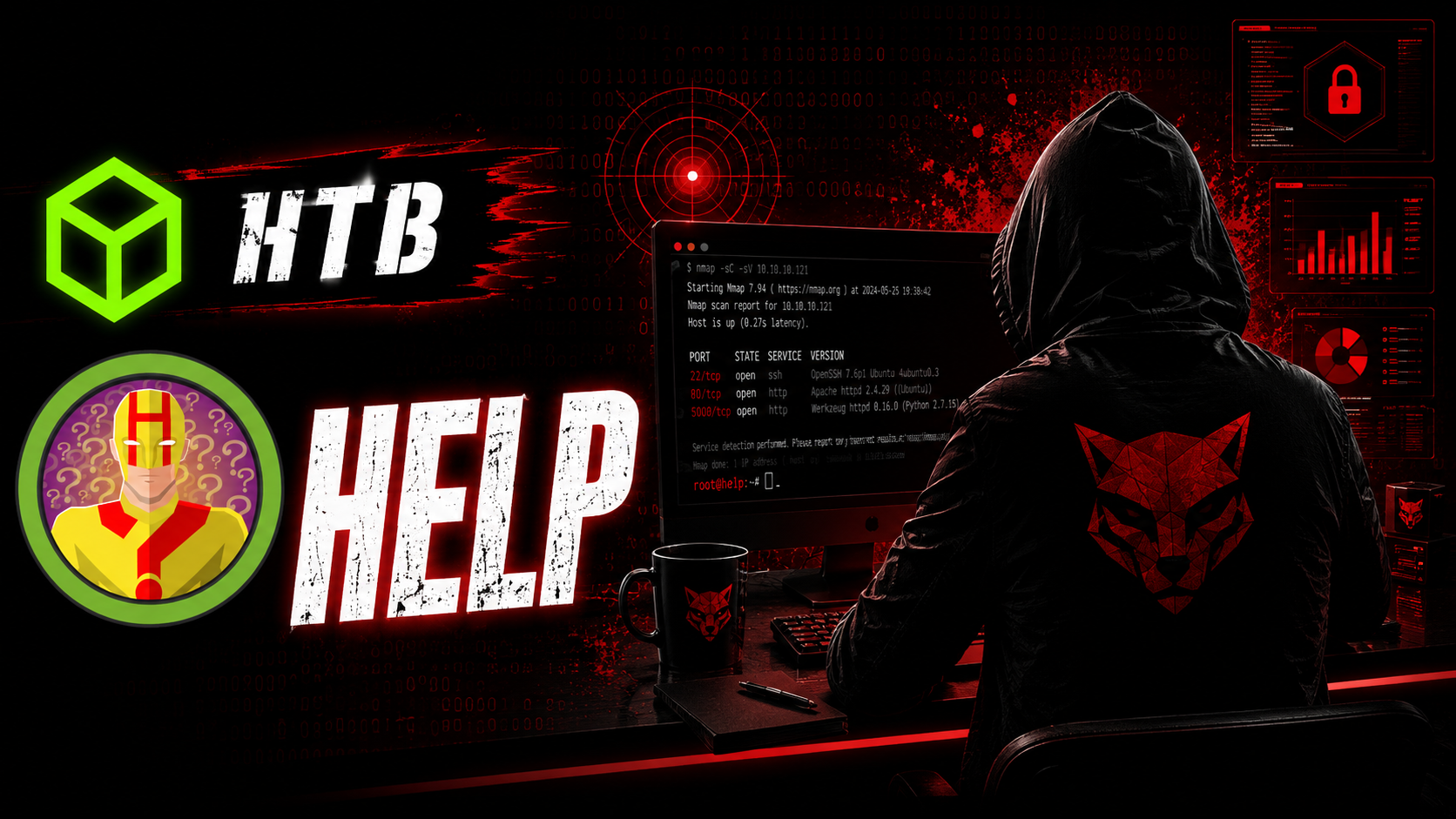Portada de Help